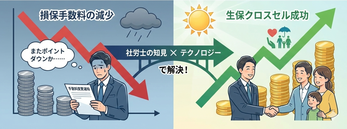 損保手数料の減少をどう補う？既存顧客への『生保クロスセル』を成功させる具体策 のメイン画像