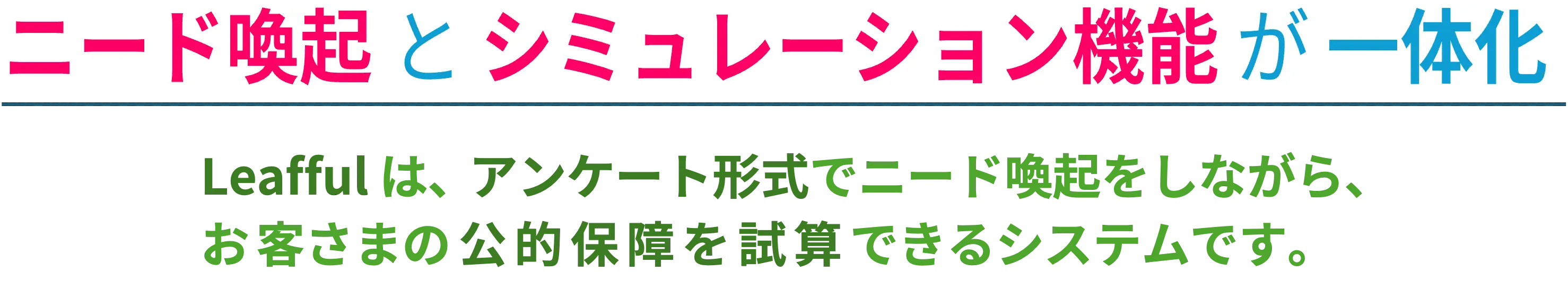 ニード喚起とシミュレーション機能が一体化 Leaffulは、アンケート形式でニード喚起をしながら、お客さまの公的保障を試算できるシステムです。